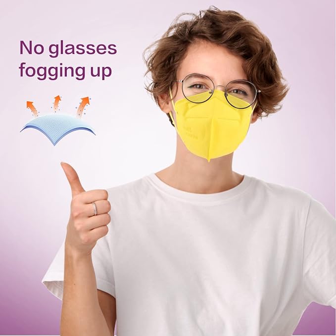 Miuphro KN95 Face Mask 50 Pack, Disposable Respirator Masks, 5 Layer Design - Image 4