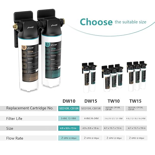 Frizzlife DW10 Under Sink Water Filter System, NSF/ANSI 53&42 Certified Elements - Image 6