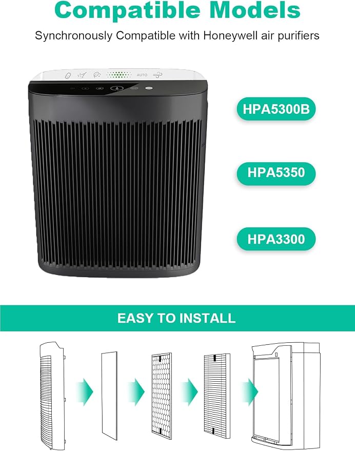 HPA5300B Replacement Filter Compatible - Image 2