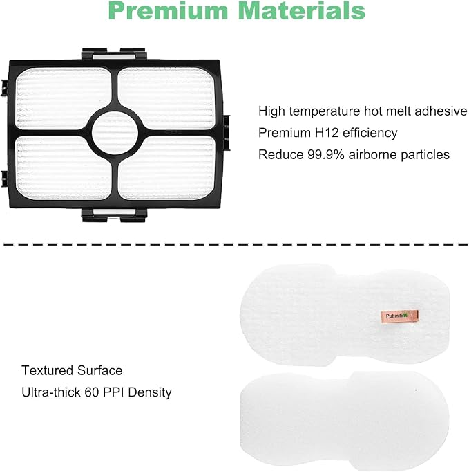 Alrens HZ3002 Replacement Filters and Odor Kit - Image 4