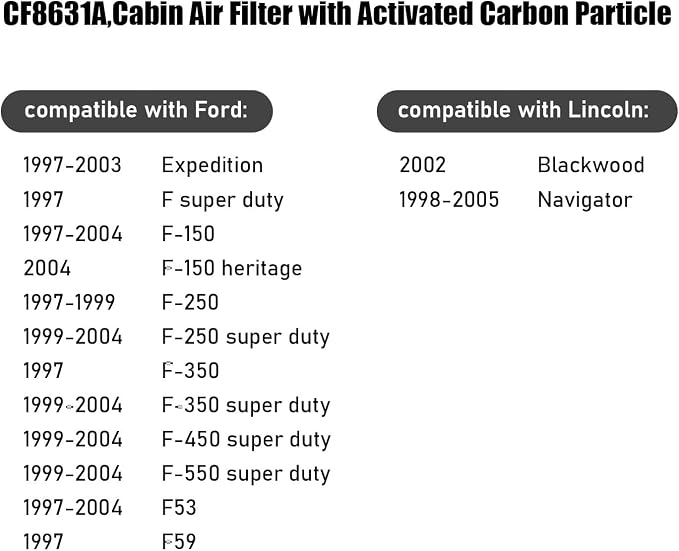 CF8631, Cabin Air Filter with activated carbon particle - Image 5