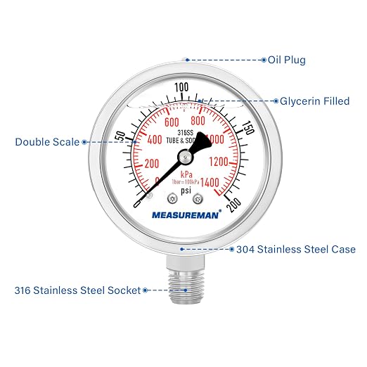 MEASUREMAN Fully Stainless Steel Hydraulic Glycerin Filled Pressure Gauge - Image 3