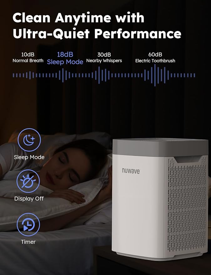 Nuwave Portable Air Purifier for Large Room up to 1361 Sq Ft - Image 7