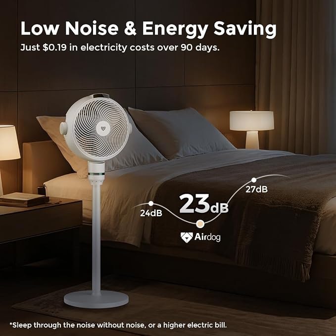 Airdog SF3 Smart Pedestal Fan Air Circulator - Image 7