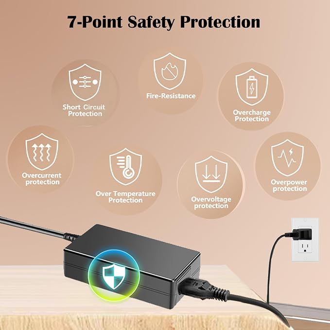 24V AC/DC Adapter Compatible - Image 4