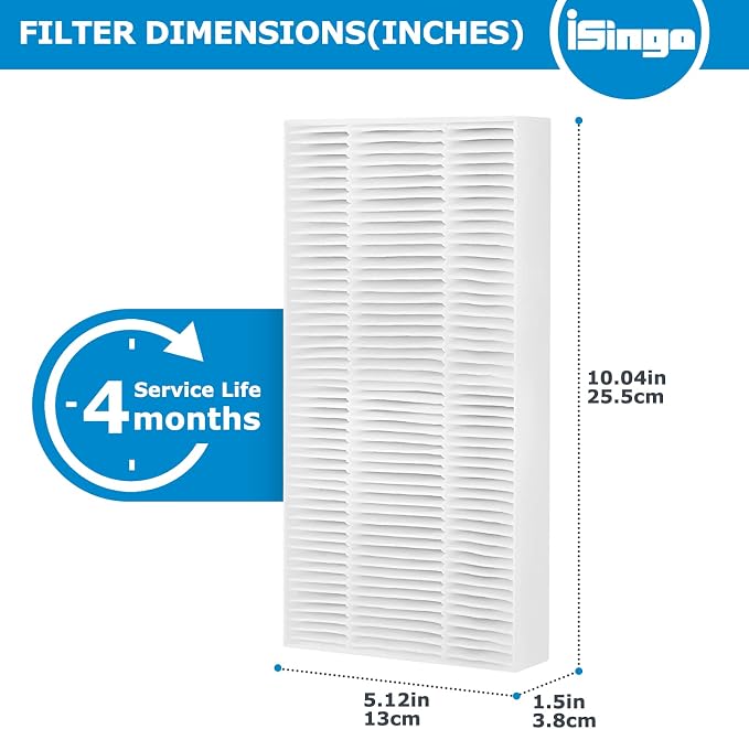 2 Pack FRF102B Replacement Filter - Image 5