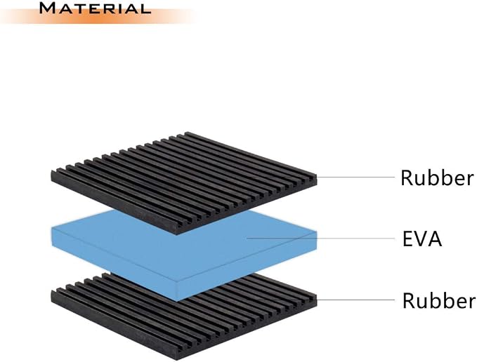 Air Jade 4 Pack Rubber Anti-Vibration Pads, Compressors, Treadmills, Air - Image 3