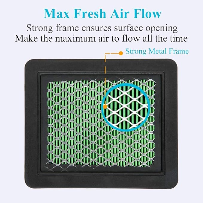 HOODELL 2 Pack 17211-zl8-023 Air Filter, Compatible - Image 5