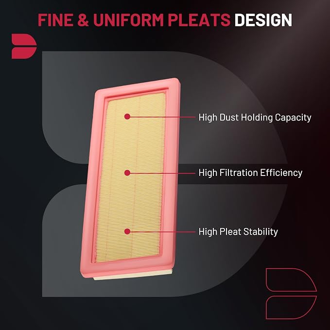 BDFHYK CA10694 Engine Air Filter Compatible - Image 4
