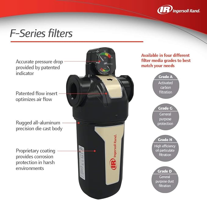 Ingersoll-Rand Compressed air in-line filter FA30IH F-Series High-Efficiency - Image 2