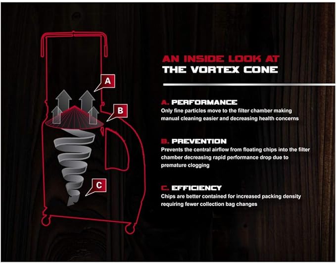 JET Vortex Cone Dust Collector, 2-Micron Canister Filter, 2 HP, 230V 1Ph - Image 5