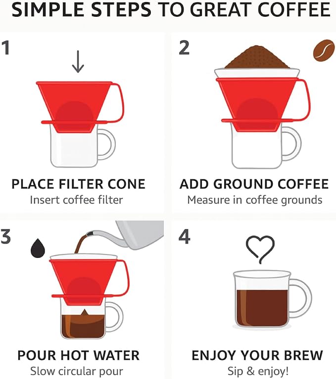 Fino Pour-Over Coffee Brewing Filter Cone, Number 4-Size, Brews 8 to 12-Cups - Image 4