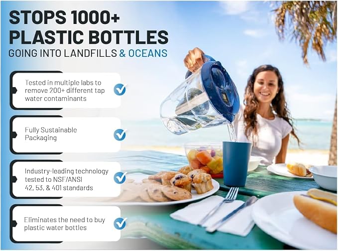 Epic Water Filters Pure REPLACEMENT Compatible - Image 4