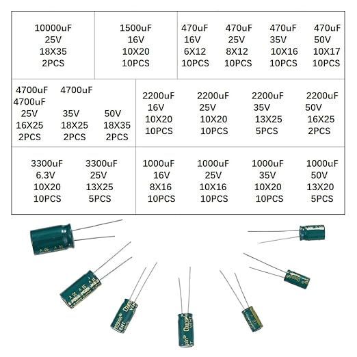 19 Values 135PCS Aluminum Electrolytic Capacitor Assortment Kit High Frequency - Image 6