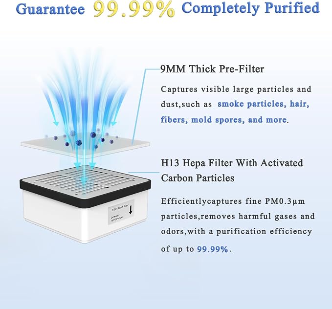 KQZ-W1 Solder Fume Extractor, 168m³/h Strong Suction Smoke Extractor, 5*Thick - Image 3