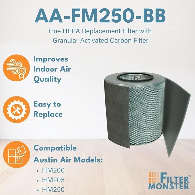 Filter-Monster Replacement Filter Kit Compatible - Image 4