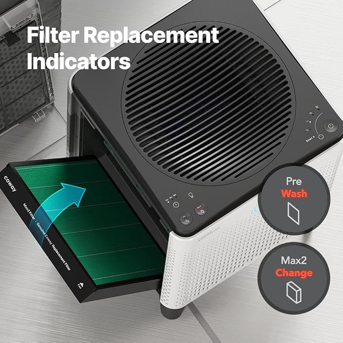 Coway AIRMEGA Max 2 Air Purifier Replacement Filter Set - Image 8