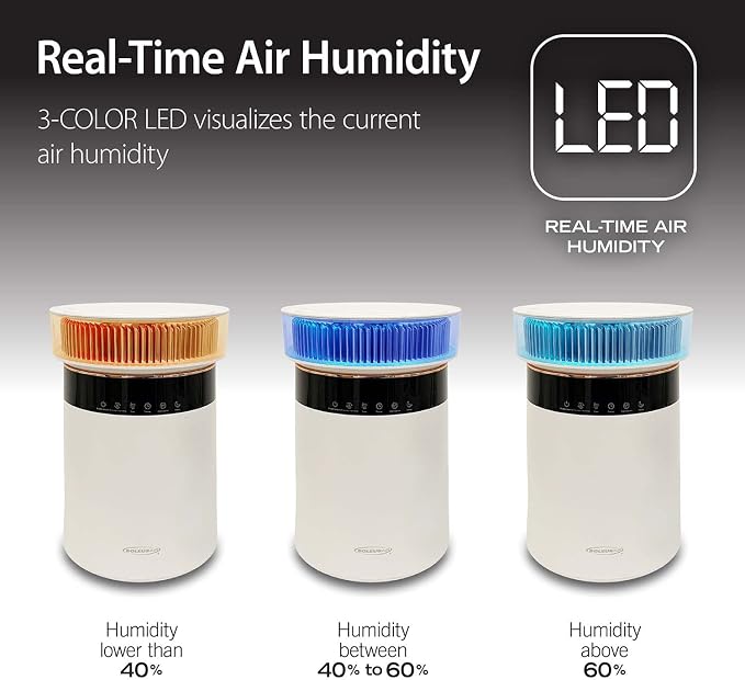 Soleus Air 2 in 1 Humidifier - Image 3