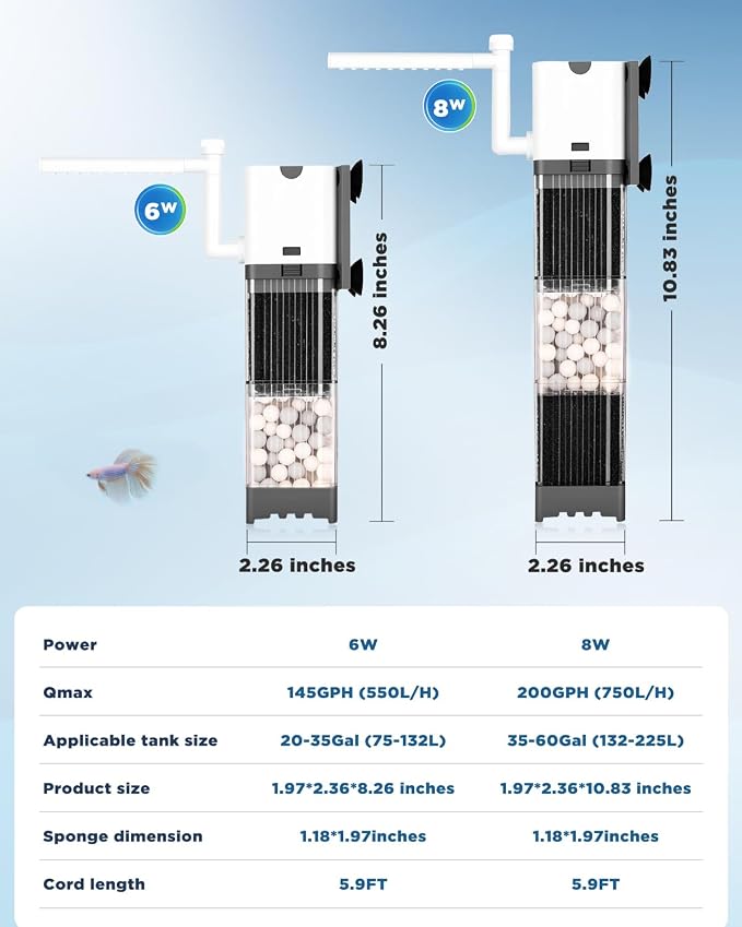 AQQA Aquarium Filter, Power Fish Tank Filter - Image 7