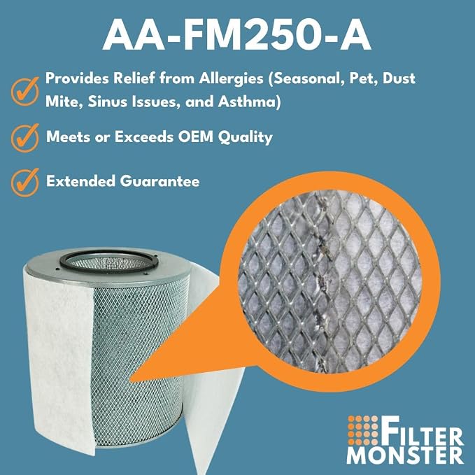 Filter-Monster - Replacement Compatible - Image 7