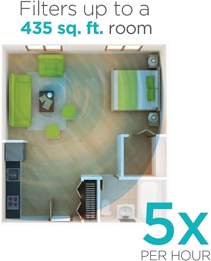BLACK+DECKER Tabletop Air Purifier, HEPA Air Purifier - Image 6