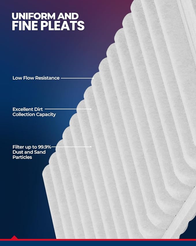 KAX Engine Air Filter, CA10495 Replacement - Image 3