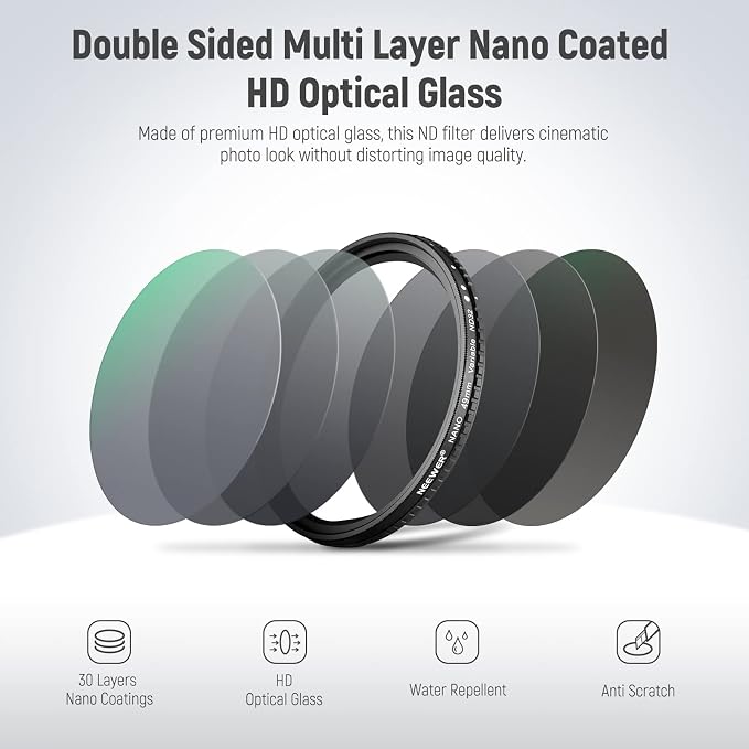 NEEWER 49mm HD Variable ND Filter ND2-ND32 No X Cross/Optical Glass/30 Layer - Image 5