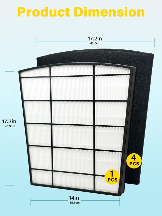Filter Kit Compatible with Hunter HP800 Series Air Purifier, 1 Main Filter & 4 - Image 2