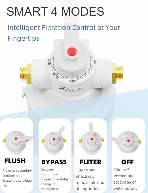 Inline Water Filter| Risewin 3-Stage Whole House Water Filter System - Image 3