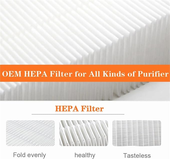 Replacement 2 In 1 HEPA And Carbon Filter，Compatible - Image 5