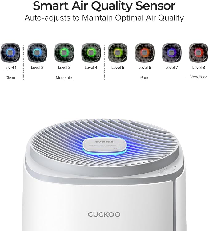 CUCKOO True HEPA Air Purifier for Large Room Up to 2, 256 sq. ft., Advanced - Image 6