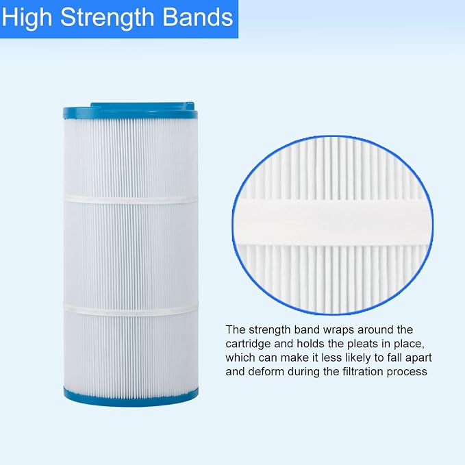 HANXER® C-8325 Spa Filter Cartridge Replacement - Image 5