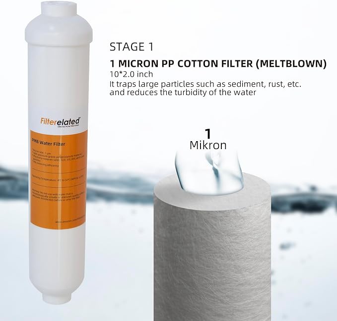 Filterelated 2-Pack GAC & PMB RO Water Filter Cartridges, - Image 2