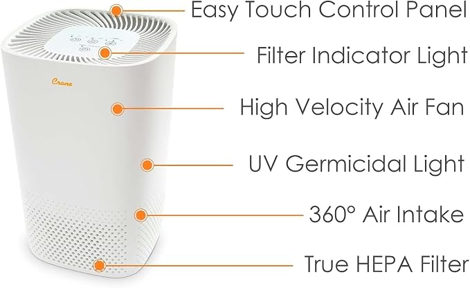 Crane Air Purifier with True HEPA Filter, UV Light, 250 Sq Feet Coverage - Image 2