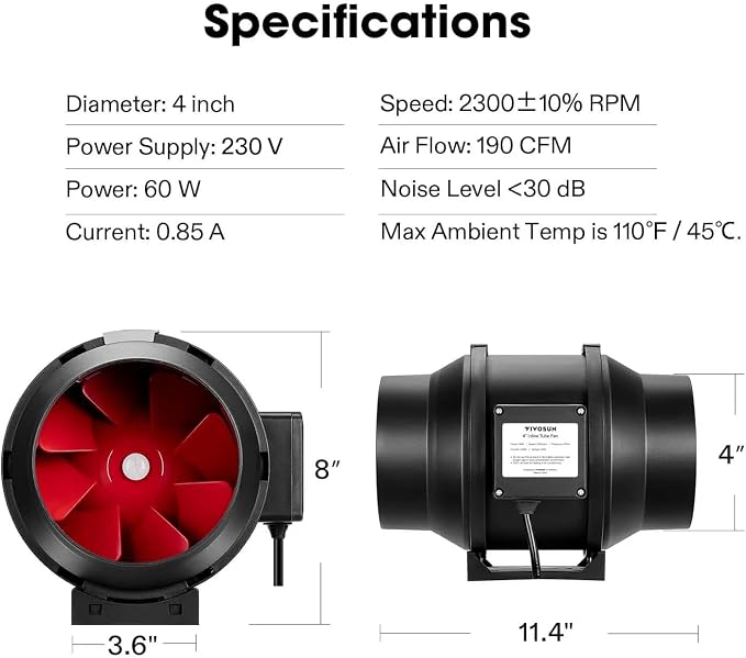 VIVOSUN R4 4 Inch 190 CFM Inline Duct Ventilation Fan - Image 7