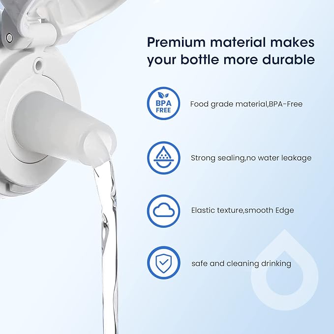 GLACIER FRESH Bottle Mouthpiece Replacement - Image 4
