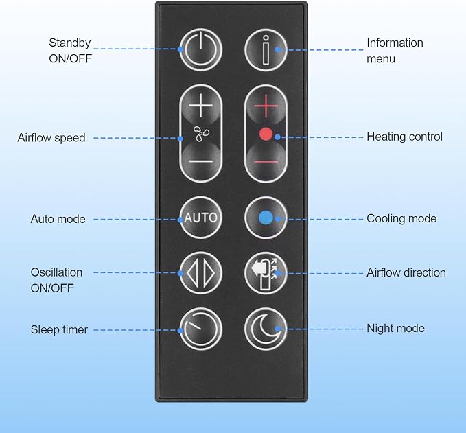 Replacement Remote Control Compatible - Image 4
