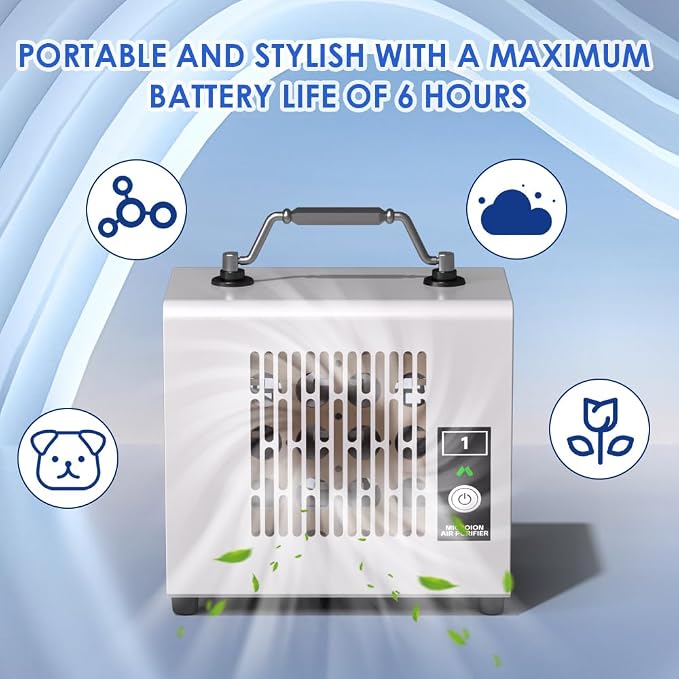 Portable Ionic Air Purifier, Hassle-Free Design, Type-C Rechargeable, 6-Hour - Image 2
