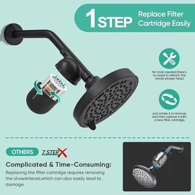 Cobbe Shower Filter | All-METAL Joint | 99% REMOVAL Shower Head Filter - Image 9