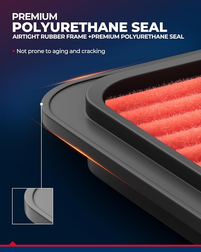 KAX Premium Engine Air Filter, GAF032 Replacement - Image 6