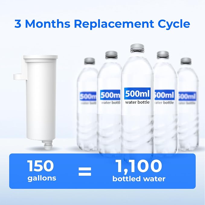Waterdrop Replacement for GE® Profile Opal Nugget Ice Maker Water Filter - Image 8
