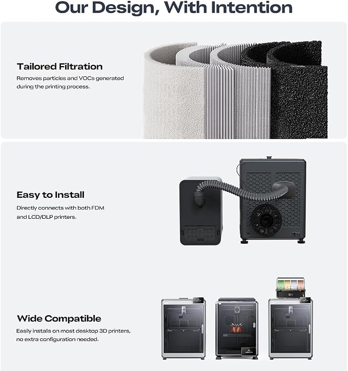 3D Printing Professional Air Purifier Smart Touch Control 360°All-Round - Image 3