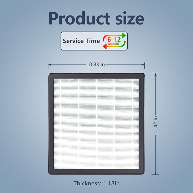 PR1 replacement filter, suitable - Image 2