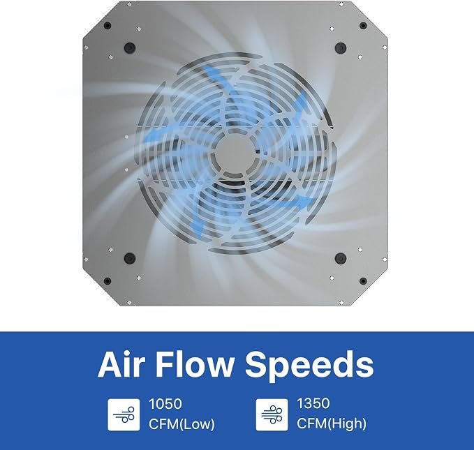 ABESTORM 360 Degree Intake Air Filtration System - Image 2