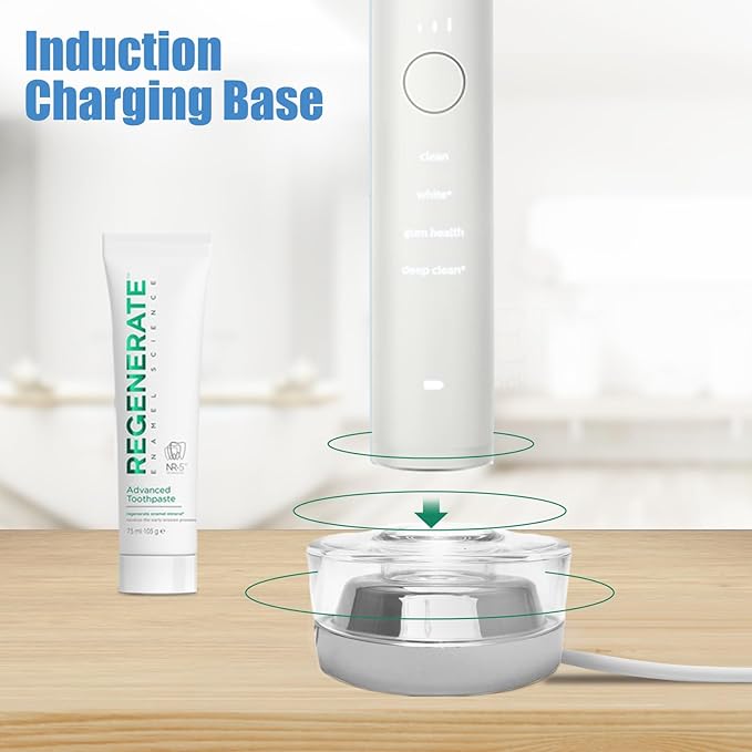 Electric Toothbrush Replacement Charger Base Compatible with Philips Sonicare HX9300 HX9900 Series Inductive Charging Base Portable Waterproof Power Cord Environmental ABS for Travel