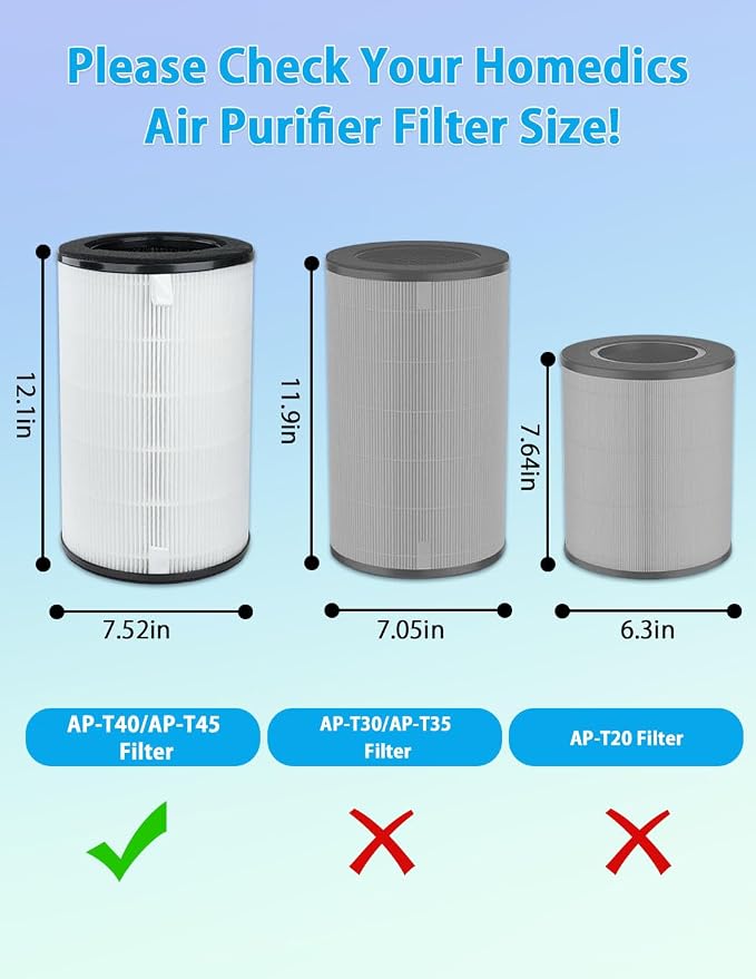 AP-T40FL AP-T45 Replacement Filter Compatible - Image 3