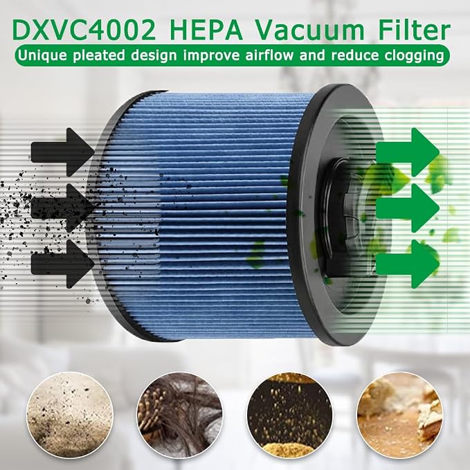 2 Pack DXVC4002 Cartridge Filter Compatible - Image 4