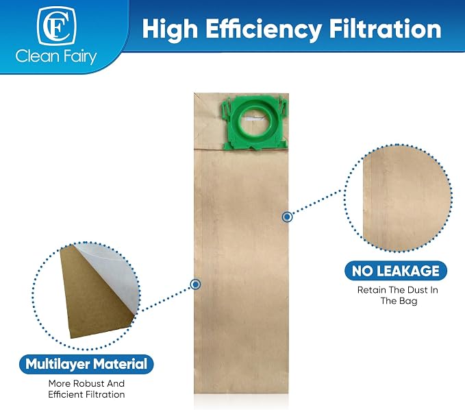 CF Clean Fairy 20pack Vacuum Filter Bags Compatible - Image 3