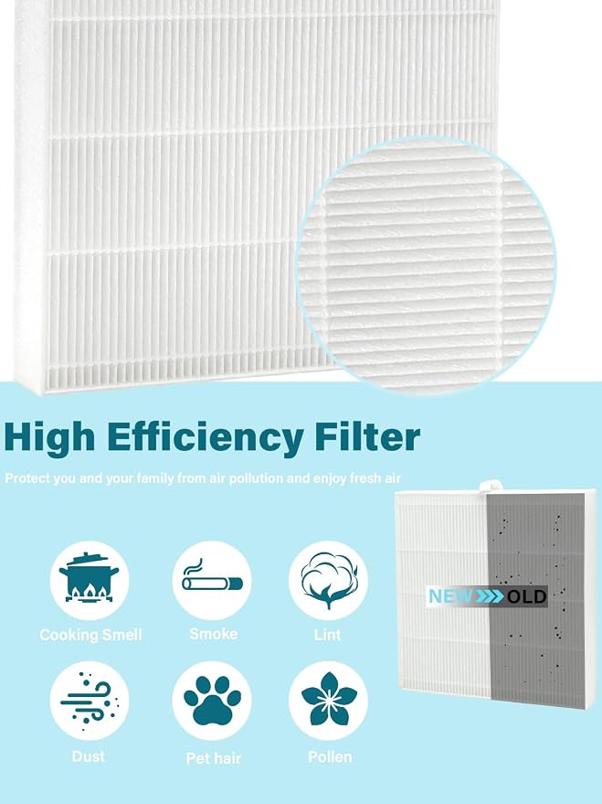 ComboFilter Kit Compatible - Image 3
