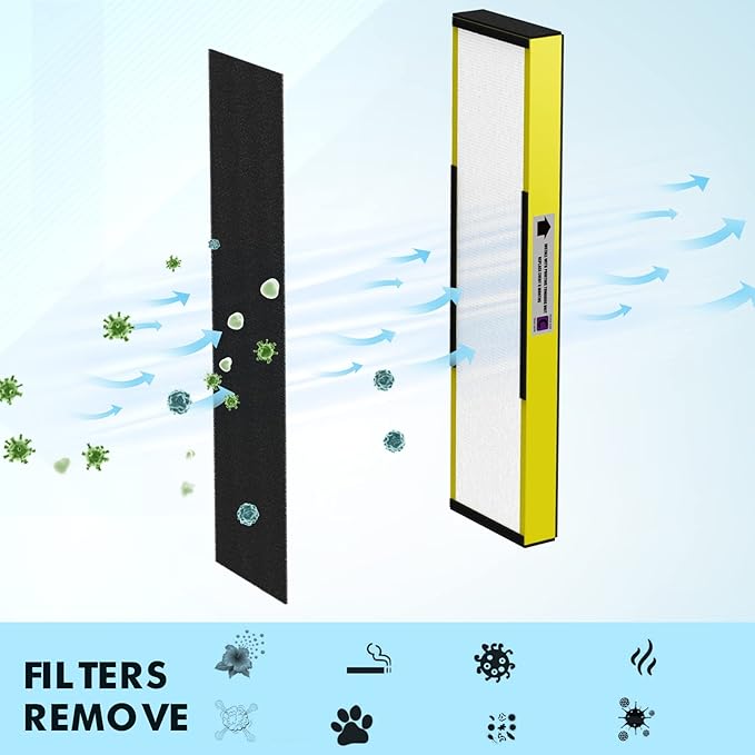 2-Pack True FLT5000 FLT5250PT FLT5111 Replacement Filter C, Compatible - Image 5